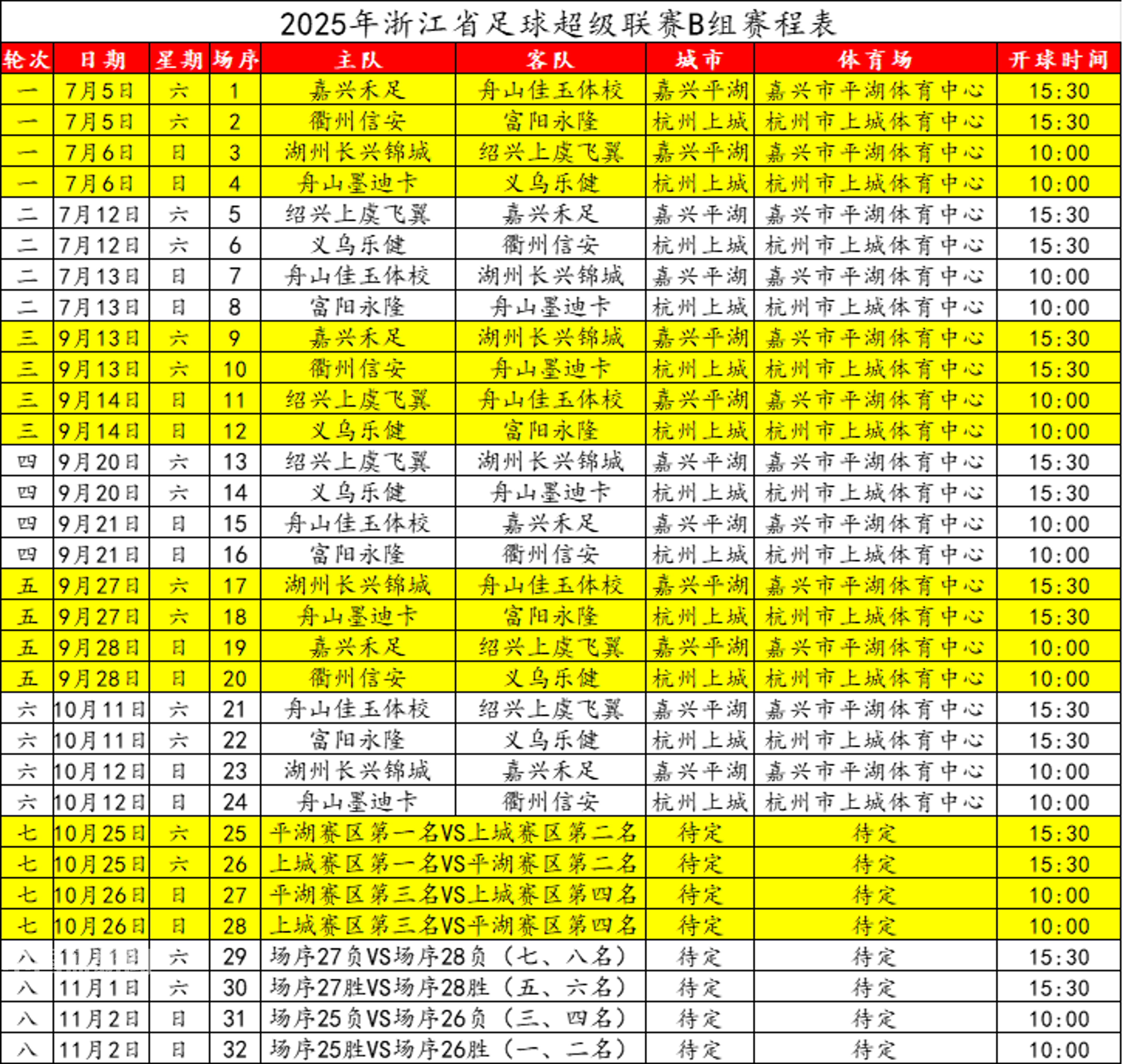 官网电脑版入口关于全明星赛赛程吃紧，浙江队转会期调整名单，目标明确，训练强度明显提升的信息