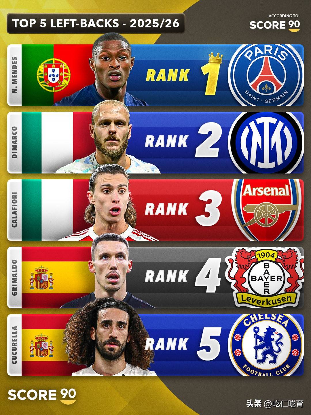 官网电脑版入口这也行？今晨波尔图备战英超国际比赛日瓦伦西亚调整名单以备欧冠，中超赛前刷纪录的简单介绍